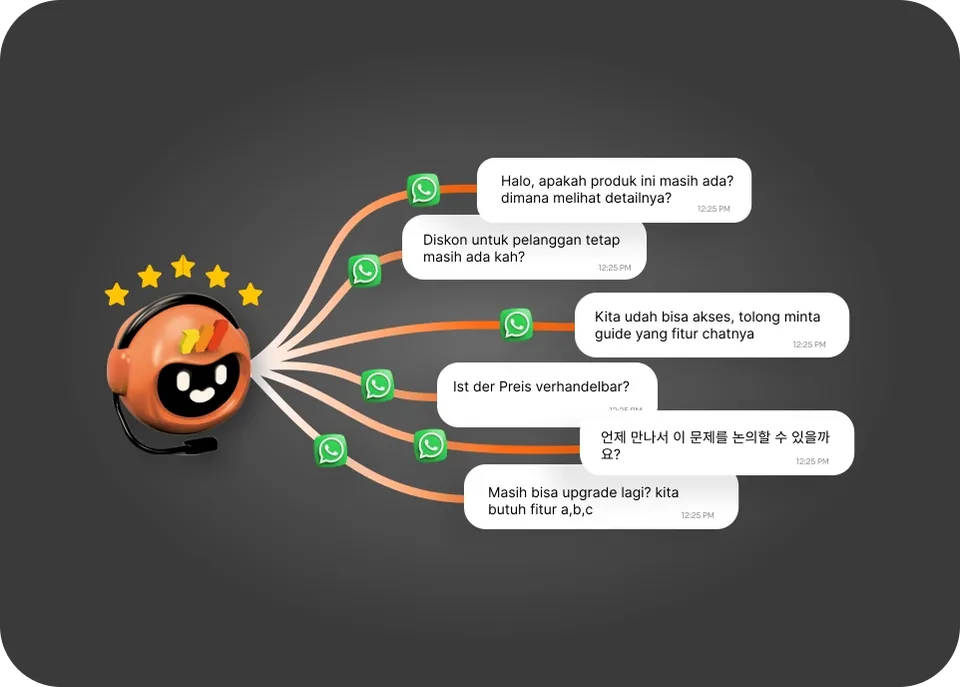 Chatbot